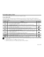 Preview for 67 page of Samsung SC-HMX20C User Manual