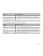 Preview for 129 page of Samsung SC-HMX20C User Manual