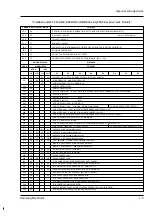 Preview for 6 page of Samsung SC-L810 Service Manual