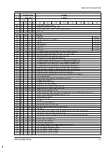 Preview for 8 page of Samsung SC-L810 Service Manual