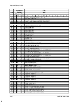 Preview for 11 page of Samsung SC-L810 Service Manual