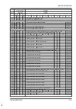 Preview for 14 page of Samsung SC-L810 Service Manual