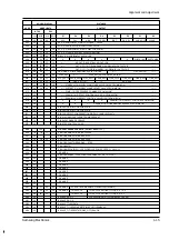 Preview for 16 page of Samsung SC-L810 Service Manual