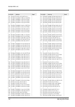 Preview for 69 page of Samsung SC-L810 Service Manual