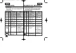 Preview for 64 page of Samsung SC-L860 Owner'S Instruction Book