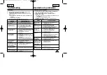 Preview for 65 page of Samsung SC-L860 Owner'S Instruction Book