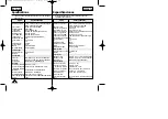 Preview for 68 page of Samsung SC-L860 Owner'S Instruction Book