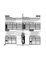 Preview for 27 page of Samsung SC-M102 Owner'S Instruction Book