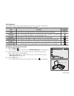 Preview for 61 page of Samsung SC MX10 - Camcorder - 680 KP User Manual