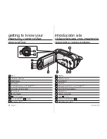 Preview for 14 page of Samsung SC-MX10AU User Manual