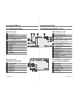 Preview for 30 page of Samsung SC-MX10AU User Manual