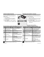 Preview for 35 page of Samsung SC-MX10AU User Manual