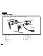 Preview for 20 page of Samsung SC-X105 Owner'S Instruction Book