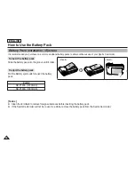 Preview for 26 page of Samsung SC-X205L Owner'S Instruction Book