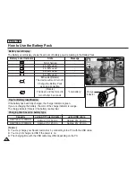 Preview for 28 page of Samsung SC-X205L Owner'S Instruction Book