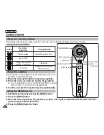 Preview for 32 page of Samsung SC-X205L Owner'S Instruction Book