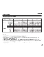 Preview for 35 page of Samsung SC-X205L Owner'S Instruction Book