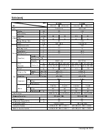 Preview for 3 page of Samsung SC07AS2 Service Manual