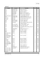 Preview for 38 page of Samsung SC07AS2 Service Manual