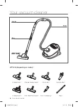 Preview for 6 page of Samsung SC07F30 Series User Manual