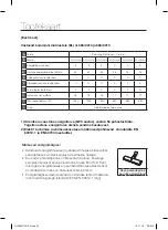 Preview for 64 page of Samsung SC07F30 Series User Manual