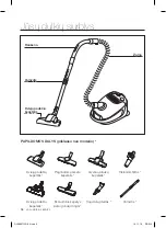 Preview for 94 page of Samsung SC07F30 Series User Manual