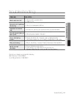 Preview for 85 page of Samsung SC07F60 Series User Manual