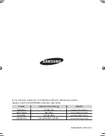 Preview for 12 page of Samsung SC8400 SERIES Operating Instructions Manual