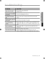 Preview for 15 page of Samsung SC8800 series User Manual