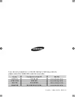 Preview for 16 page of Samsung SC8800 series User Manual