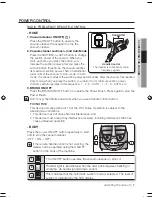 Preview for 7 page of Samsung SC96P series User Manual