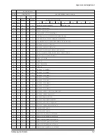 Preview for 25 page of Samsung SCA30 Service Manual