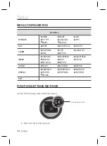 Preview for 18 page of Samsung SCB-9060 Series User Manual