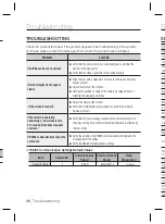 Preview for 26 page of Samsung SCB-9060 Series User Manual