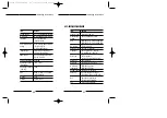 Preview for 22 page of Samsung SCC-803P Operating Instructions Manual