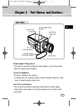 Preview for 7 page of Samsung SCC-B2303 User Manual
