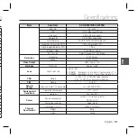 Preview for 31 page of Samsung SCC-B5397 User Manual