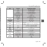 Preview for 33 page of Samsung SCC-B5397 User Manual