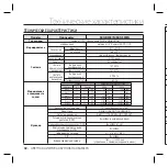 Preview for 66 page of Samsung SCC-B5397 User Manual