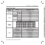 Preview for 170 page of Samsung SCC-B5397 User Manual