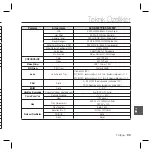 Preview for 173 page of Samsung SCC-B5397 User Manual