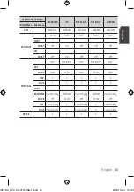 Preview for 23 page of Samsung SCC-C6437N User Manual