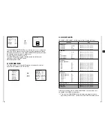 Preview for 58 page of Samsung SCC-C6475(P) Owner'S Instructions Manual