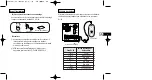 Preview for 8 page of Samsung SCC-RC130 Owner'S Instruction Manual