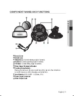 Preview for 11 page of Samsung SCD-2022 User Manual