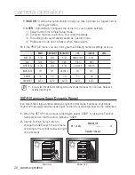 Preview for 20 page of Samsung SCD-5083 User Manual