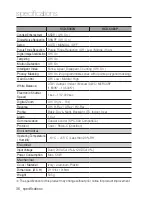 Preview for 36 page of Samsung SCD-5083 User Manual