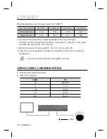 Preview for 16 page of Samsung SCD-6083R User Manual