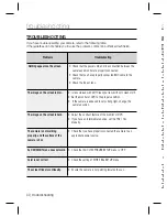 Preview for 30 page of Samsung SCD-6083R User Manual