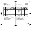 Preview for 33 page of Samsung SCD22 Owner'S Instruction Book